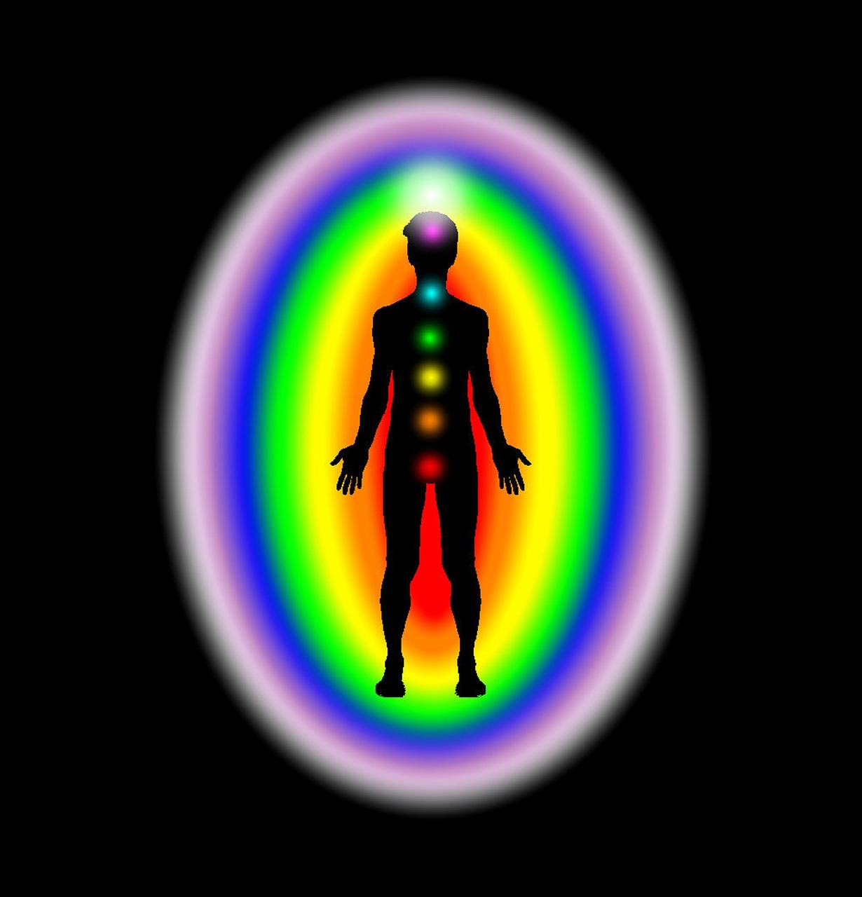 Guía Visual de Chakras: Simbología y Origen